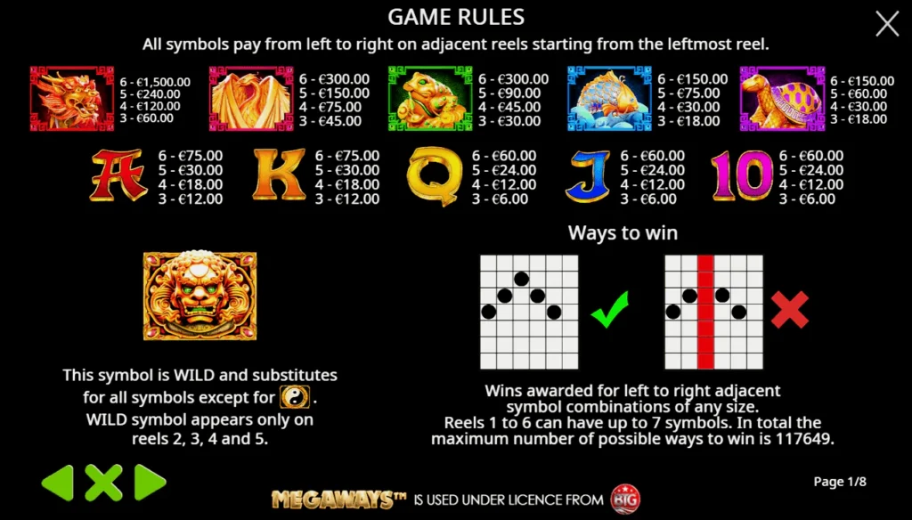 Полная таблица выплат слота 5 Lions Megaways
