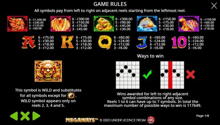 Полная таблица выплат слота 5 Lions Megaways