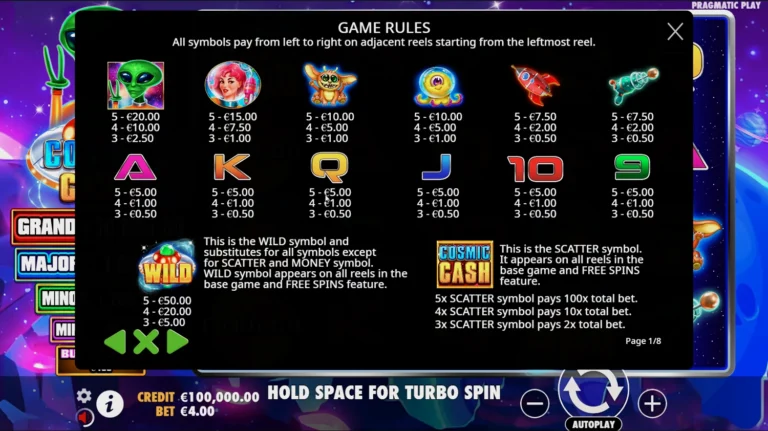 Полная таблица выплат слота Cosmic Cash