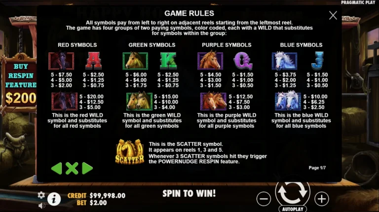 Полная таблица выплат слота Happy Hooves