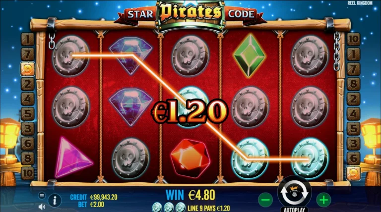 Выигрыши строятся во обоих направлениях