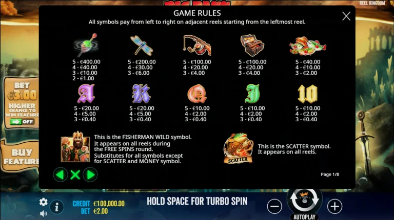 Полная таблица выплат слота Big Bass Secrets of The Golden Lake