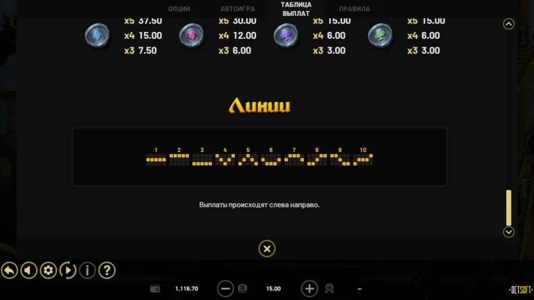 Линии ставок