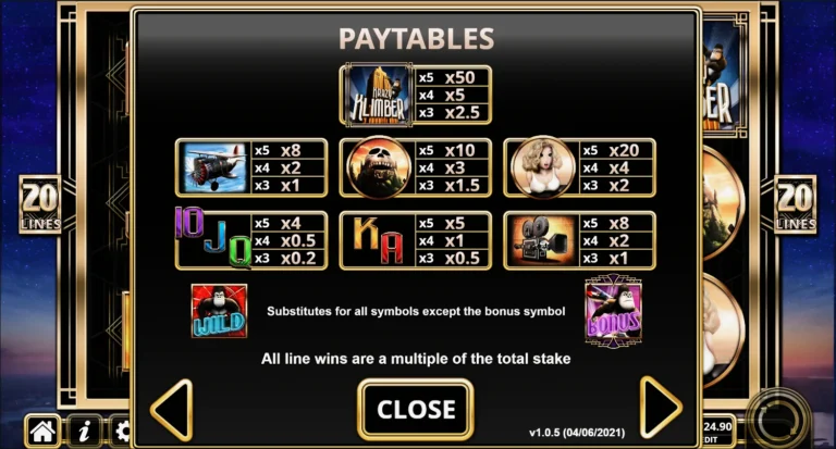 Полная таблица выплат слота Krazy Klimber