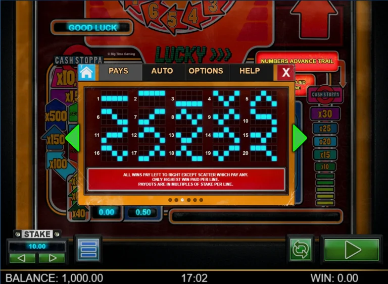 Линии выплат