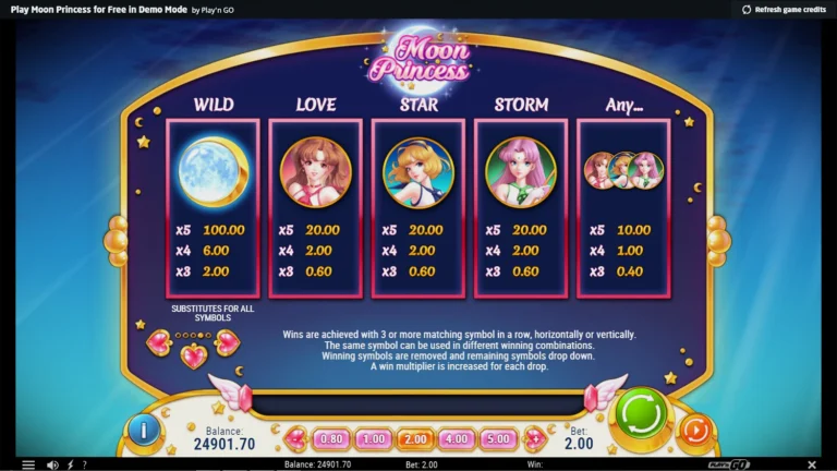 Таблица выплат за высокооплачиваемые символы