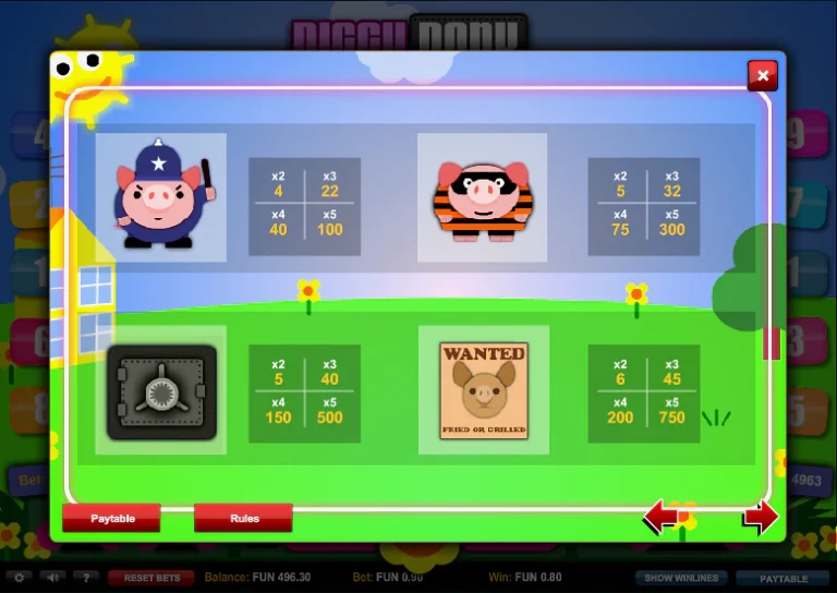 Таблица выплат за символы с максимальной выплатой в слоте Piggy Bank