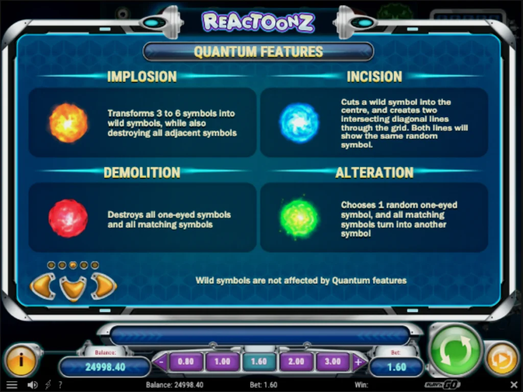 В слоте Reactoonz бонусы называются «квантовыми»