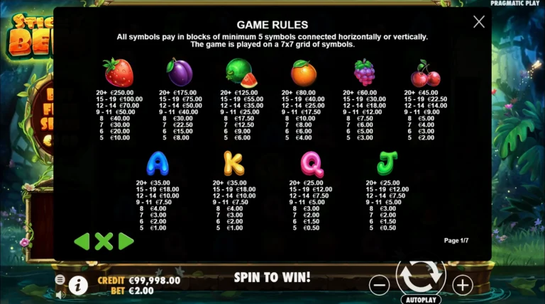 Полная таблица выплат слота Sticky Bees