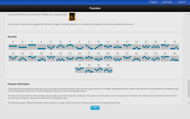 Линии ставок