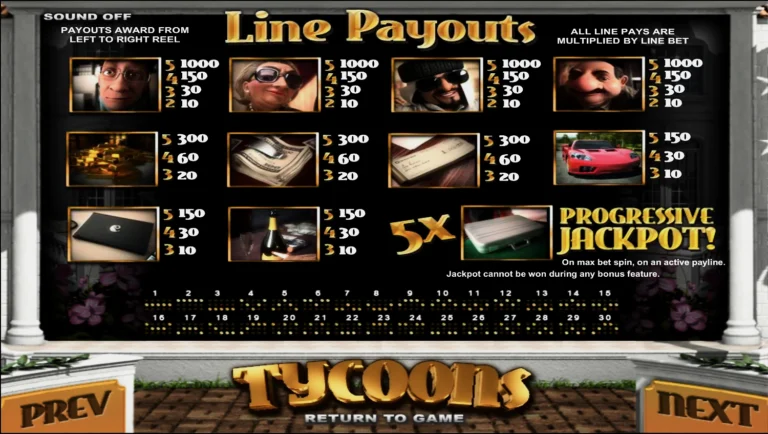 Полная таблица выплат слота Tycoons