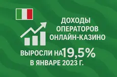 Доходы операторов онлайн-казино Италии выросли на 19,5% в январе 2023 г